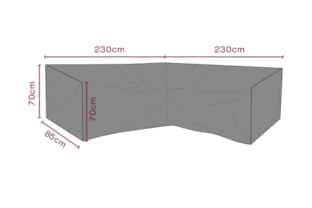 Brafab - Möbelskydd hörnsoffa Svart - Andas